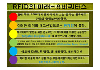 RFID의 미래 레포트-13