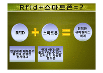 RFID의 미래 레포트-18