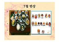 [민속학] 한국의 식생활과 향토음식-17