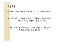 [인간과 환경] 소음 공해-8