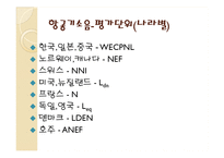 [인간과 환경] 소음 공해-14