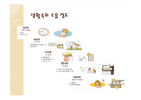 [인간과 환경] 소음 공해-18