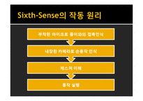 터치스크린의 발전-13