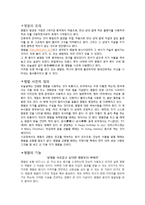 [디자인의 이해] 명함 디자인(Business Card Design)유래, 기능과 발전-1