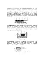태양열 에너지 조리기기 `Solar Pot` 디자인-7