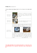 태양열 에너지 조리기기 `Solar Pot` 디자인-9