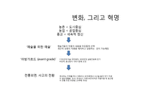 [미술비평론] 2장 이론과 미술비평-11