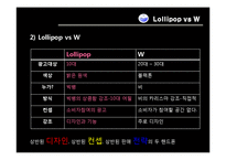[디자인의 이해] 휴대폰 광고 비교-Lollipop vs W-13