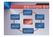 [디자인의 이해] 명함 디자인(Business Card Design)유래, 기능과 발전-4