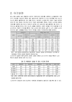 [공학설계] 노인 보행 보조기구 지팡이 창의설계-5