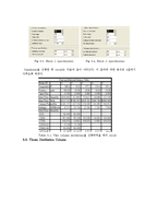 [분리공정] ASPEN PLUS를 이용한 방향족 추출공정-9
