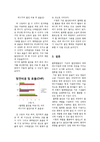 [공학] 에너지 이용 측면에서의 열병합 발전의 가치와 필요성-6