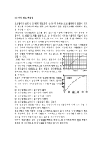 [생산제조공학] 경도(Hardness) 측정법-7