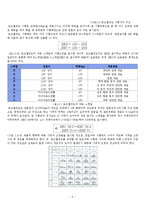 [생산제조공학] 경도의 종류와 측정방법-5