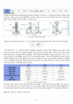 [생산제조공학] 경도의 종류와 측정방법-8