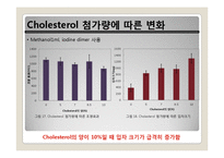 요오드가 함유된 나노 리포좀 조영제의 합성방법에 관한 연구-19