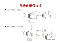 [분리공정] ASPEN PLUS를 이용한 방향족 추출공정-8