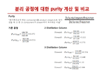 [분리공정] ASPEN PLUS를 이용한 방향족 추출공정-11