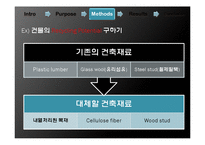 [재료공학] 논문요약-건축 재료의 선택이 건물의 총 에너지와 Recycling potential에 미치는 영향-12