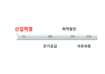 [공학] 에너지 이용 측면에서의 열병합 발전의 가치와 필요성-2