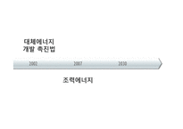 [공학] 에너지 이용 측면에서의 열병합 발전의 가치와 필요성-4