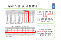 [공학설계] 노인 보행 보조기구 지팡이 창의설계-2