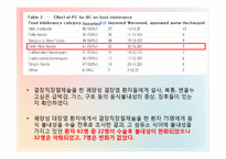 [성인간호학] 비판적 사고훈련-결장루를 한 환자의 경우 고섬유식이를 피하는 것에 대한 효과-5