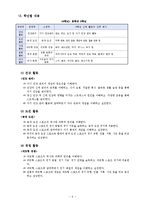 [교육학] 2007년 개정 체육과 교육과정과 실제 수업 적용 사례-8