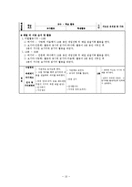 [교육학] 2007년 개정 체육과 교육과정과 실제 수업 적용 사례-20
