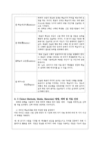 [교육공학] 매체활용 수업설계 및 매체 디자인의 원리-8
