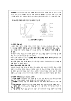 [교육공학] 교수매체 선정 및 활용-2