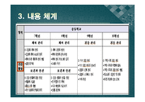 [교육학] 2007년 개정 체육과 교육과정과 실제 수업 적용 사례-5