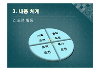 [교육학] 2007년 개정 체육과 교육과정과 실제 수업 적용 사례-9