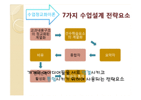 [교육공학] 롸이겔루스의 교수설계전략-13