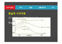 [교육공학] 시각 디자인과 매체-9