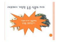 [교육공학] 교수법 시뮬레이션 방법-게임법(식물 세포와 동물 세포 차이점과 세포의 기능)-11