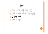 [교육공학] 교수법 시뮬레이션 방법-게임법(식물 세포와 동물 세포 차이점과 세포의 기능)-13