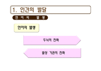 [언어교육] 동물의 언어와 언어의 기원-15