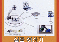 [교육공학] 매체 활용 수업의 설계-매체활용 모델 ASSURE의 단계별 적용사례를 중심으로-9