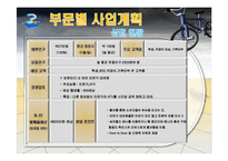 [사업계획서] 친환경 자전거 대여 및 자전거 투어 사업계획서-13