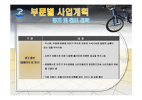 [사업계획서] 친환경 자전거 대여 및 자전거 투어 사업계획서-14