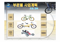 [사업계획서] 친환경 자전거 대여 및 자전거 투어 사업계획서-15