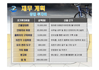 [사업계획서] 친환경 자전거 대여 및 자전거 투어 사업계획서-16