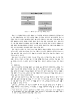 [공기업론] 공기업 민영화의 효율성 분석-인천국제공항공사 지분 매각-8