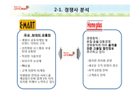 [MIS/PPT] 롯데마트 ISP 수립-7