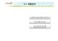 [MIS/PPT] 롯데마트 ISP 수립-11