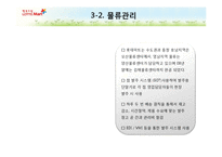 [MIS/PPT] 롯데마트 ISP 수립-12
