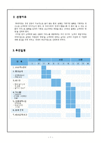 [MIS/한글] 롯데마트 ISP 수립-7
