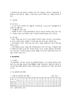 빈곤문제로 인하여 아동발달에 미치는 영향과 빈곤아동 지원서비스현황 및 정책적대안 고찰-6