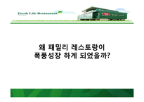 빕스의 고객확대방안 및 프로모션 방안 컨셉도출 과정과 타켓선정-3